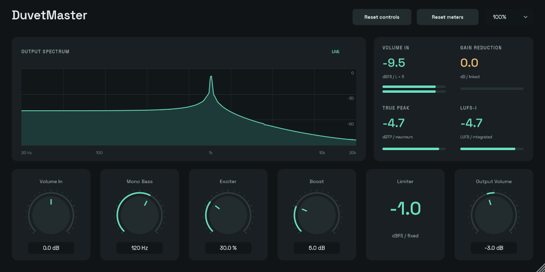The DuvetMaster plugin: a spectrum display, loudness meters and six controls